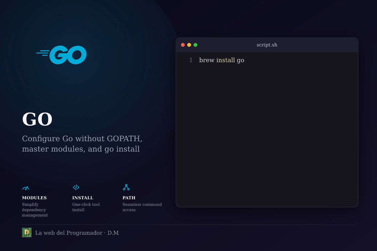 Setup moderno de Go: Olvidate del GOPATH y dominá Go Modules