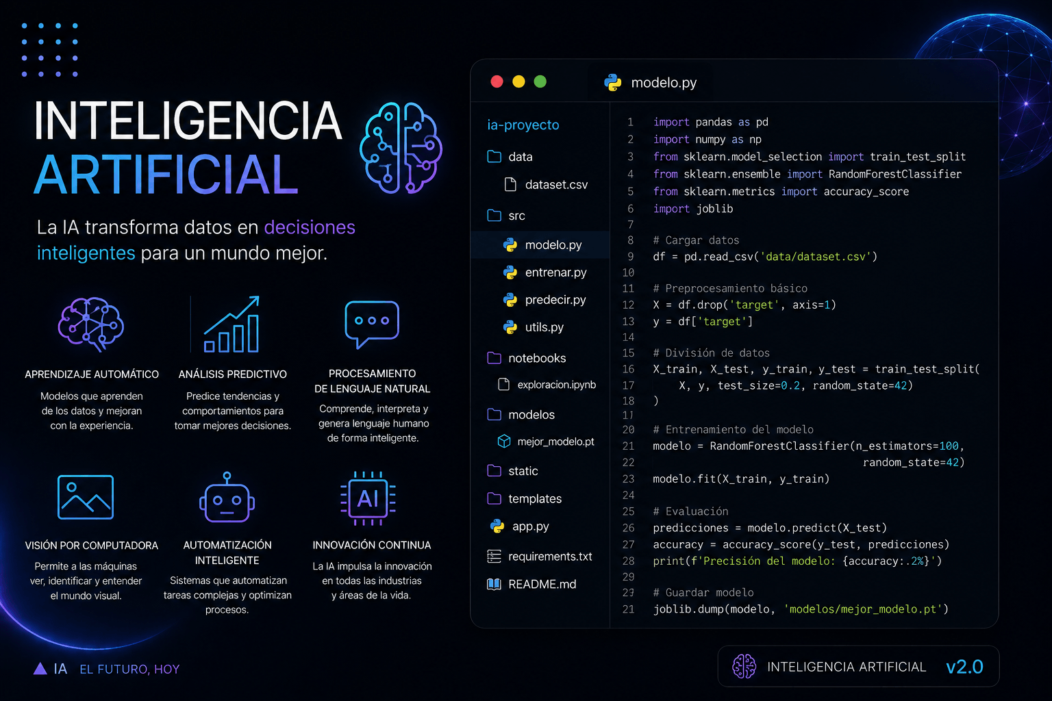 MLOps para Principiantes: De la Notebook a la Producción Confiable de Modelos de Machine Learning