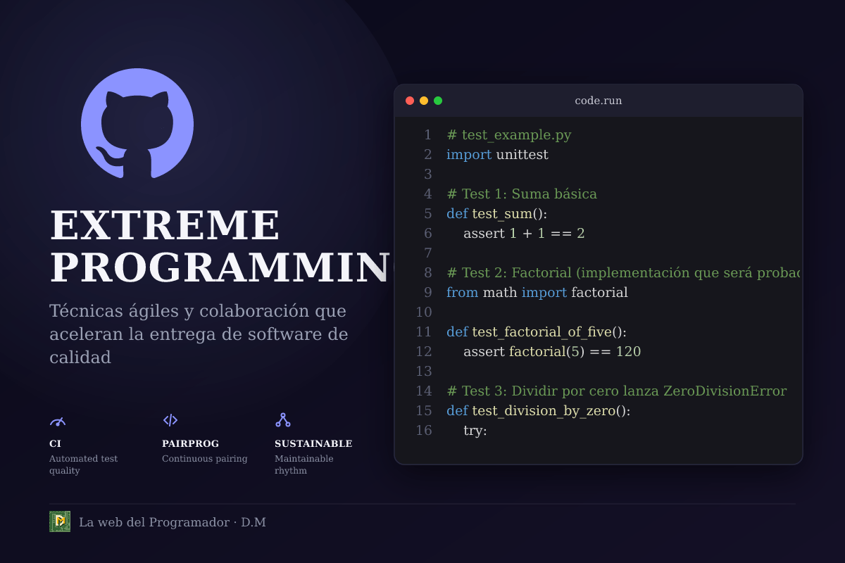 Extreme Programming: Técnica y Social en Armonía