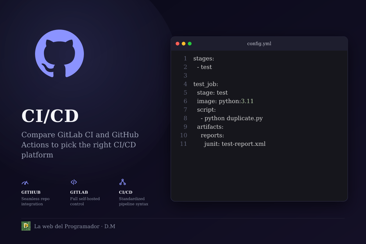 GitLab CI vs GitHub Actions: fortalezas, debilidades y cuándo elegir cada uno