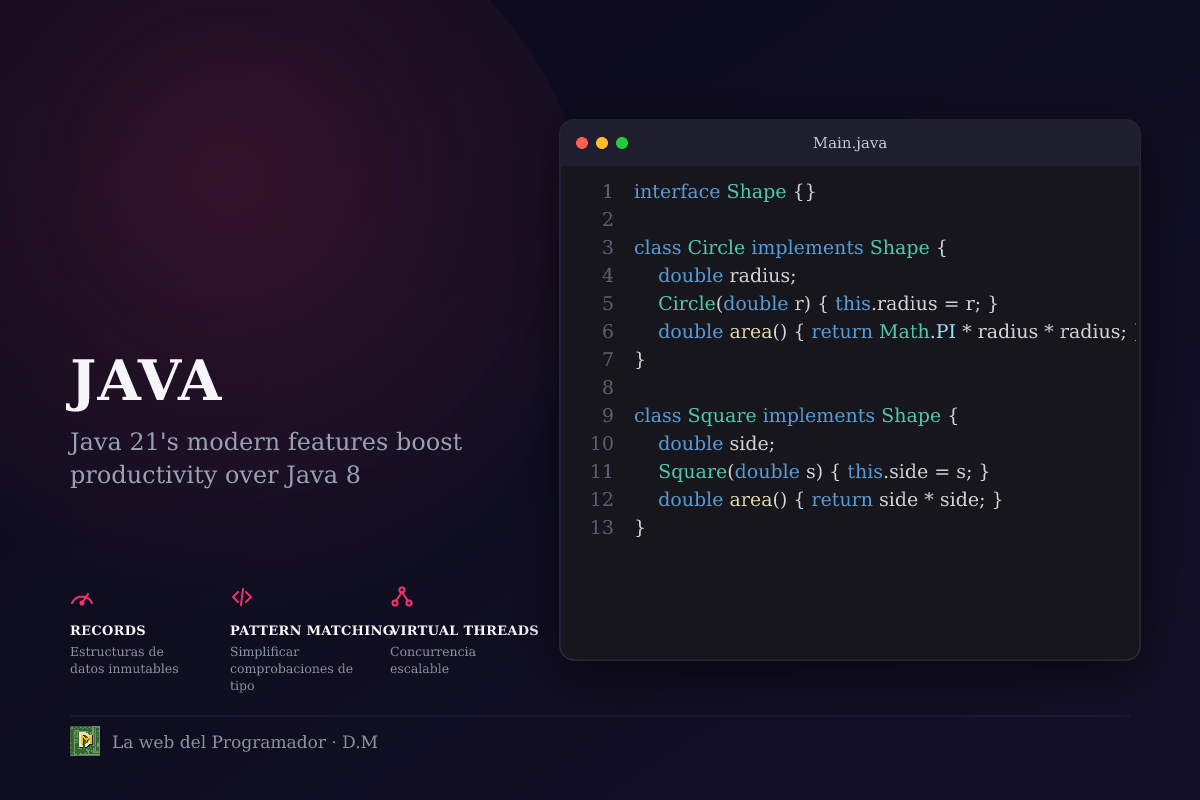 Java 21 vs Java 8: Por qué es otro lenguaje y qué cambió