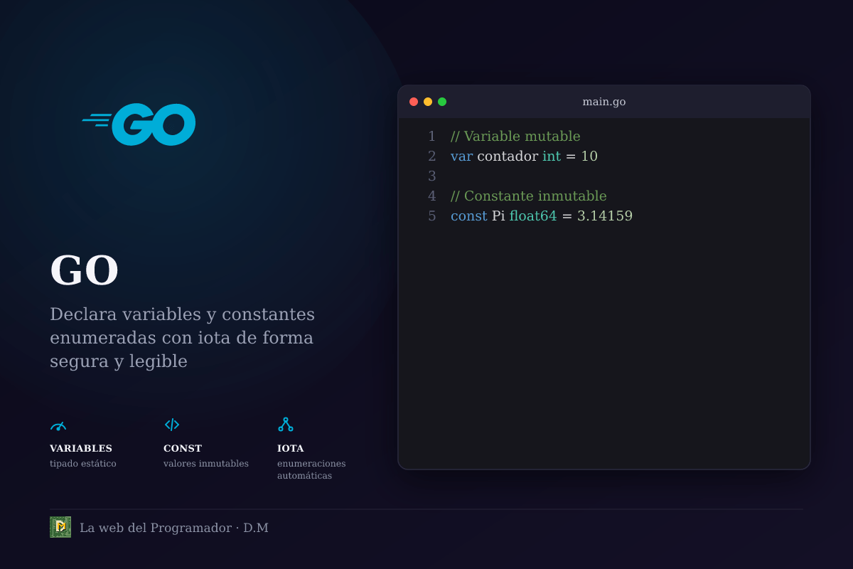 Cómo usar variables, const y el iota en Go para crear constantes enumeradas