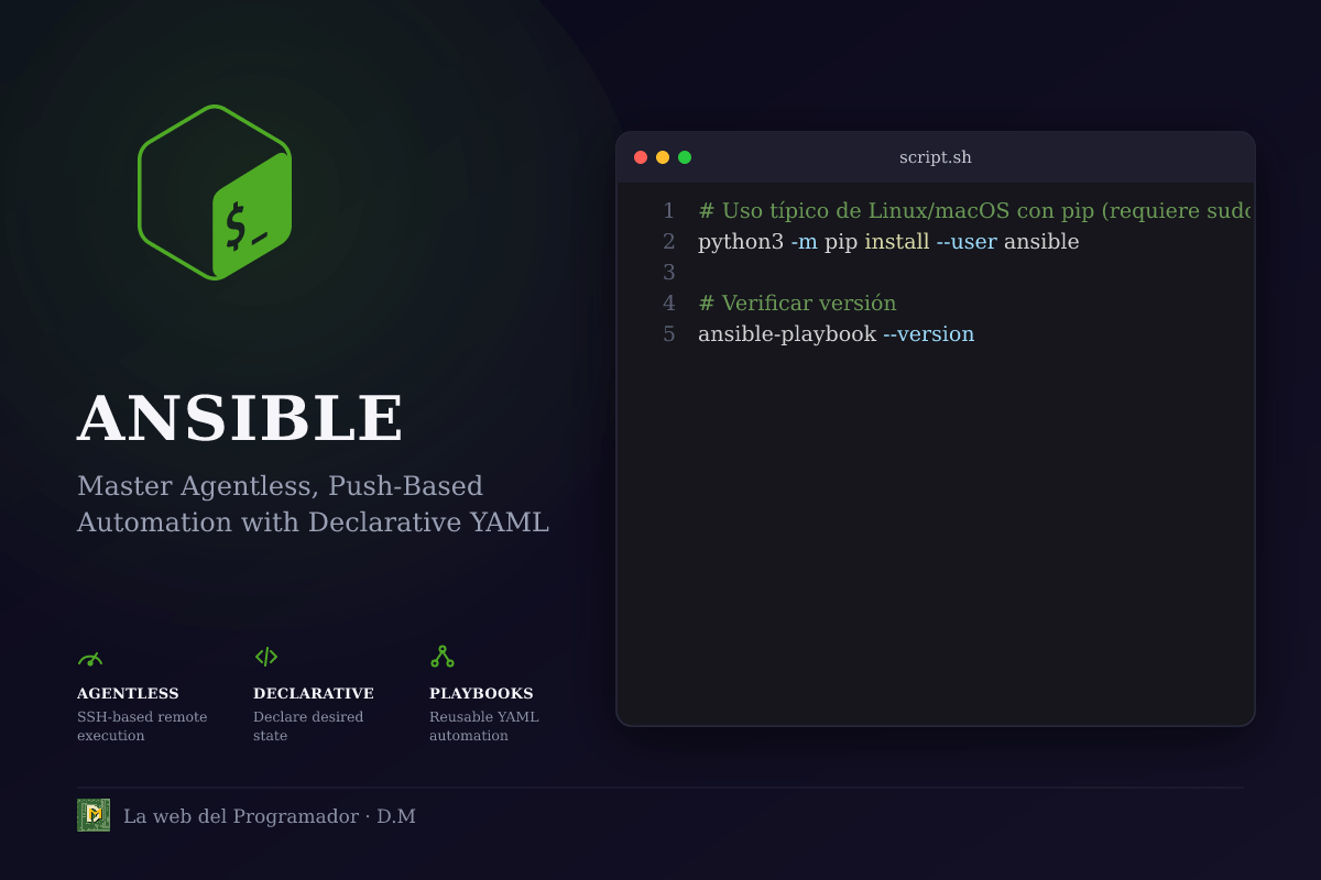 Ansible desde cero: Agentless, Push‑Based y YAML Declarativo