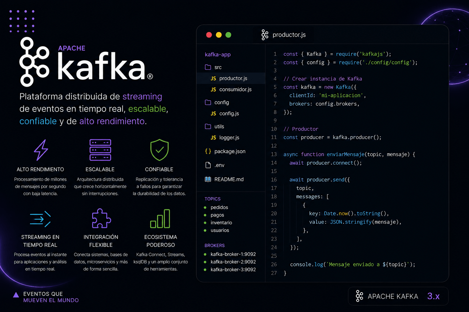 ¿Qué es Apache Kafka? Desmitificando el Log Distribuido (y por qué NO es una Cola Tradicional)