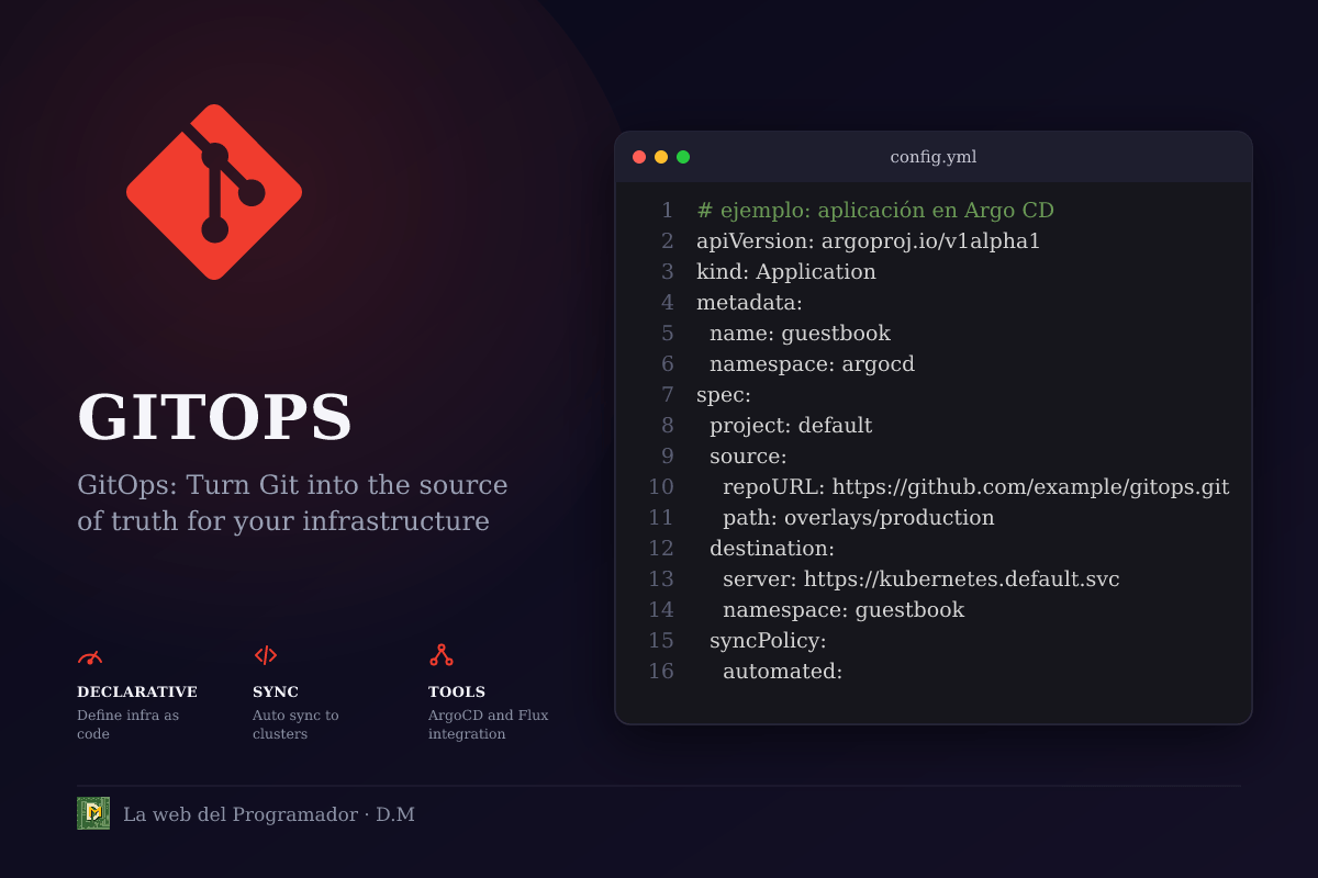 GitOps: Convertí Git en la Fuente de Verdad de tu Infraestructura