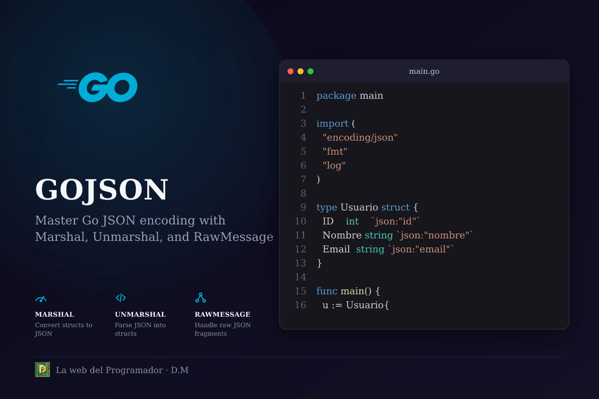 Encoding/JSON en Go: Marshal, Unmarshal, tags y RawMessage con ejemplos