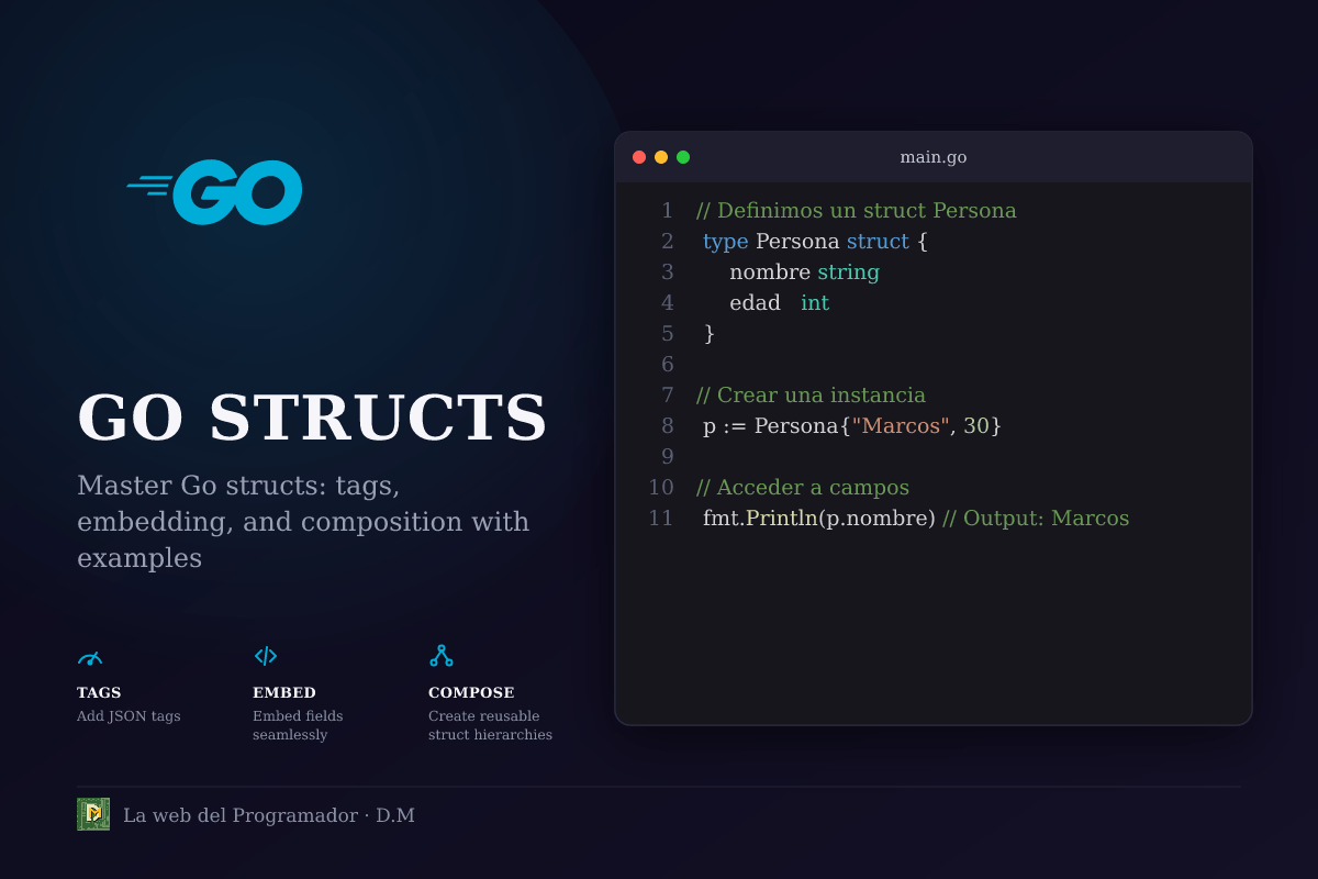 Structs en Go: Tags y composición con embedding (ejemplos claro)
