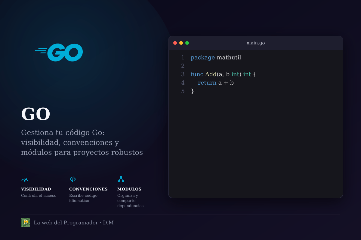 Paquetes en Go: Visibilidad, Conv Fit y cómo trabajan los módulos