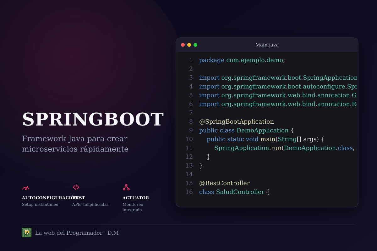 Spring Boot