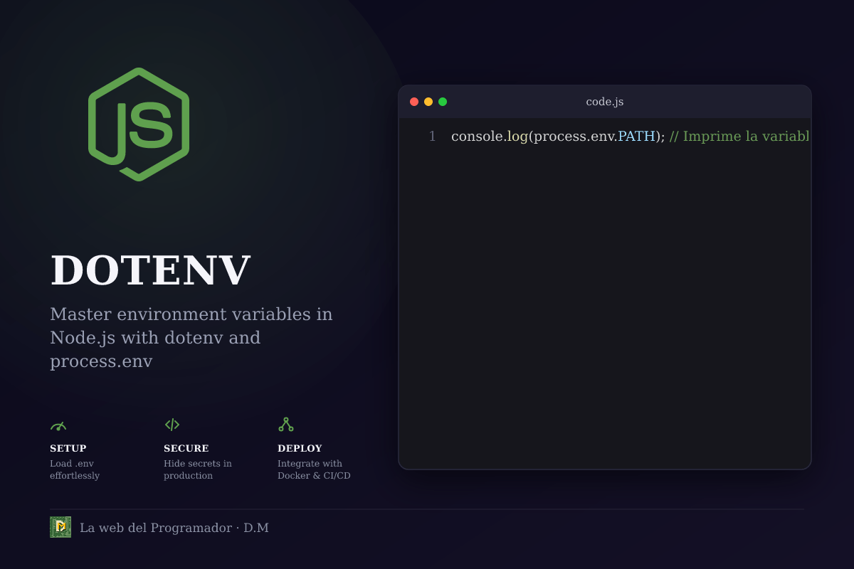 Cómo manejar variables de entorno en Node.js con dotenv y process.env paso a paso