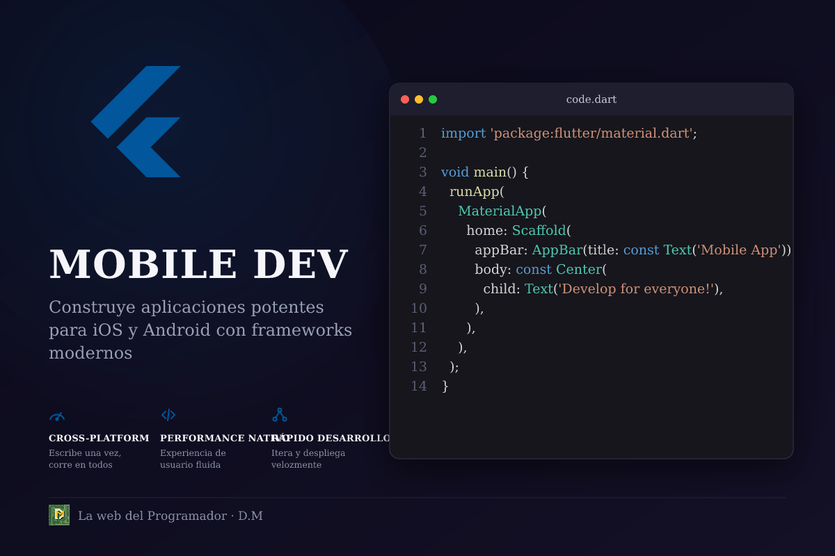 Mobile Development