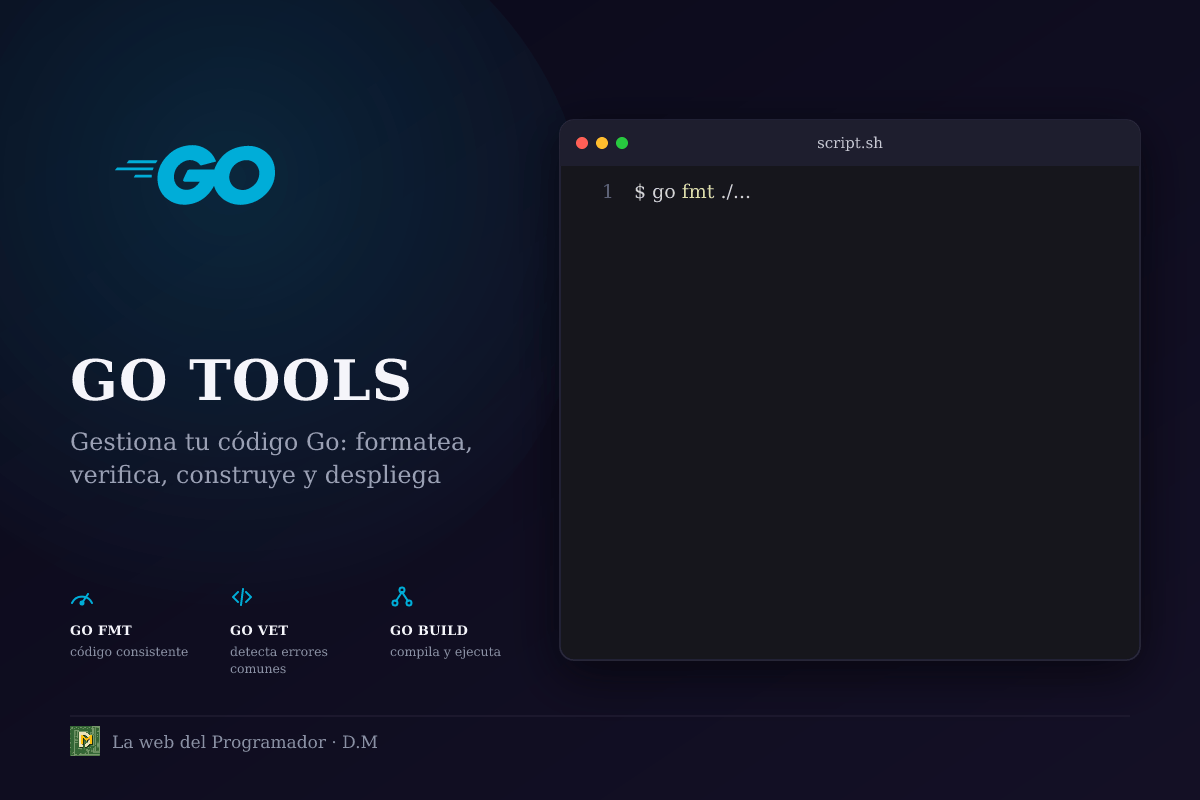 Las herramientas básicas de Go: go fmt, go vet, go build, go run y go install