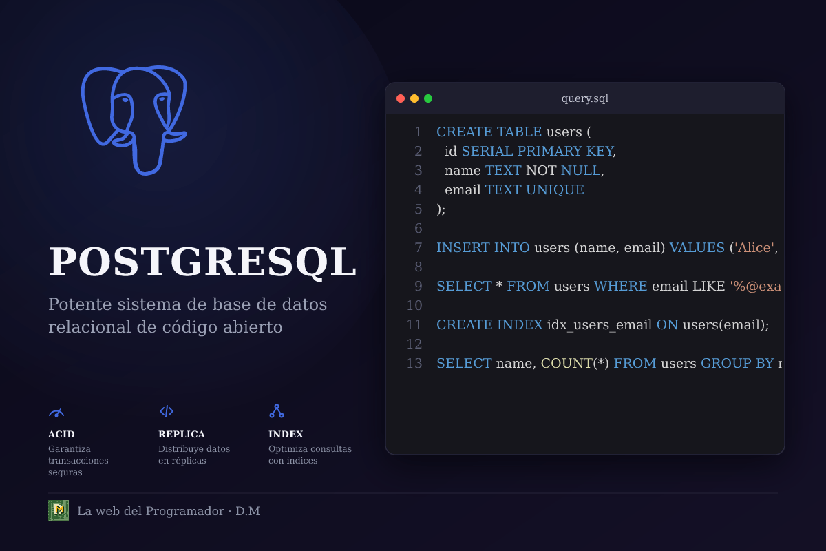 PostgreSQL