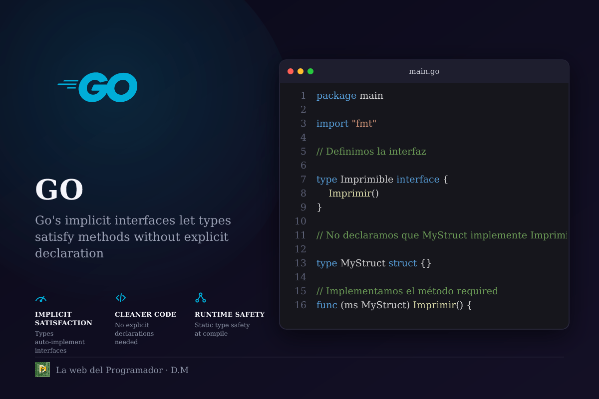 ¿Por qué Go tiene interfaces implícitas? Diferentes a Java y C#