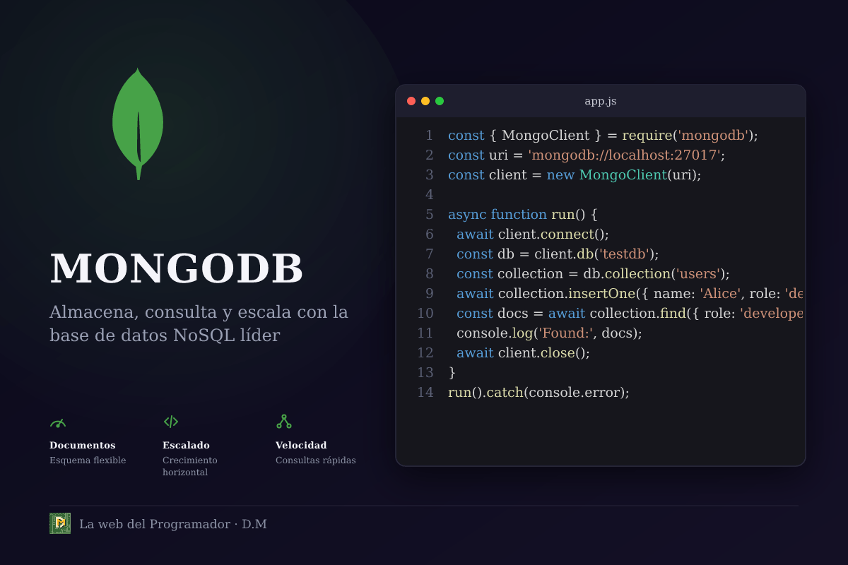 MongoDB