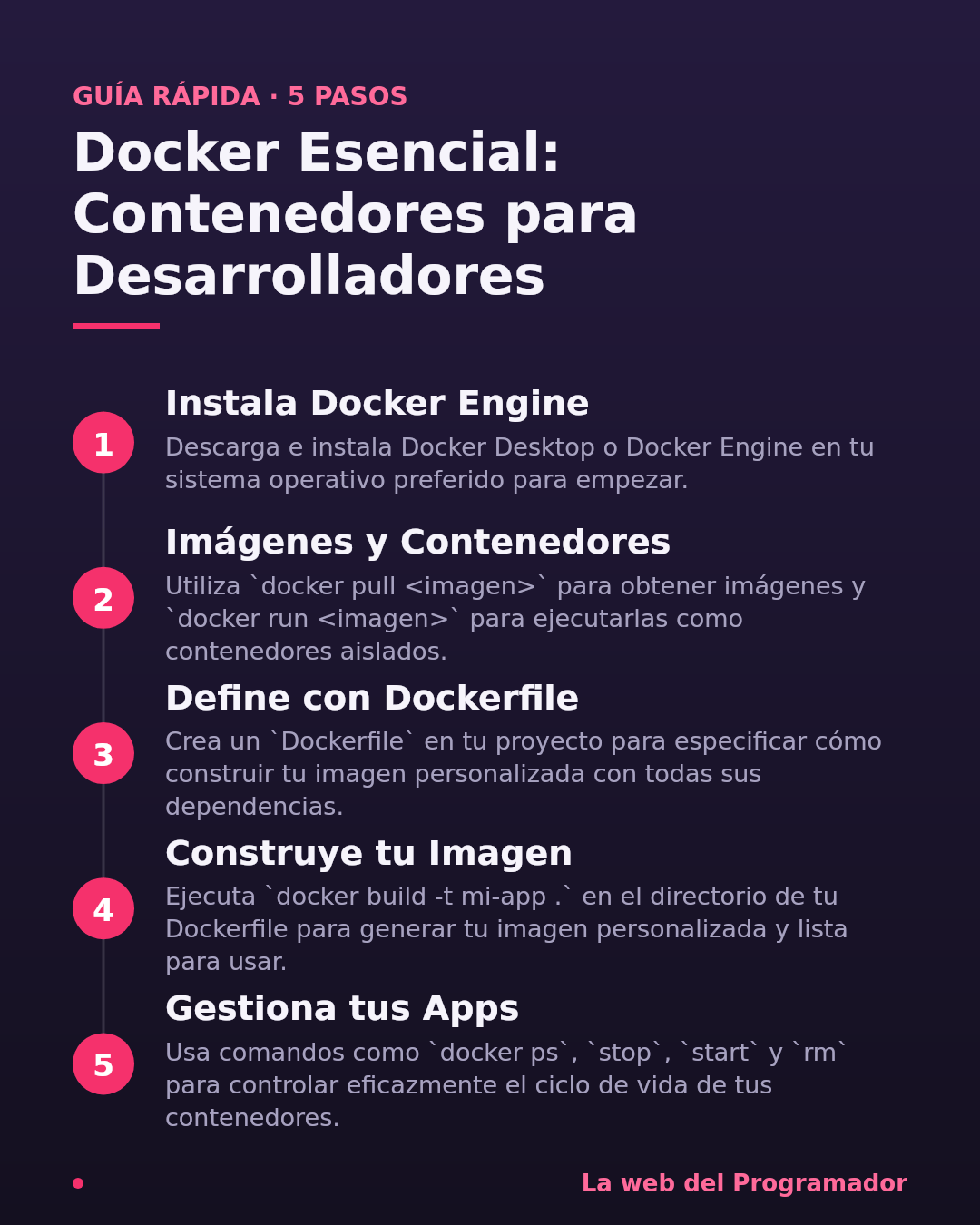 Docker Esencial: Contenedores para Desarrolladores