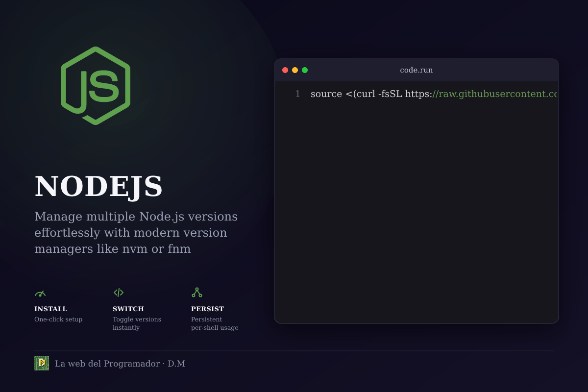 Setup moderno de Node.js con nvm o fnm: maneja múltiples versiones sin dolor