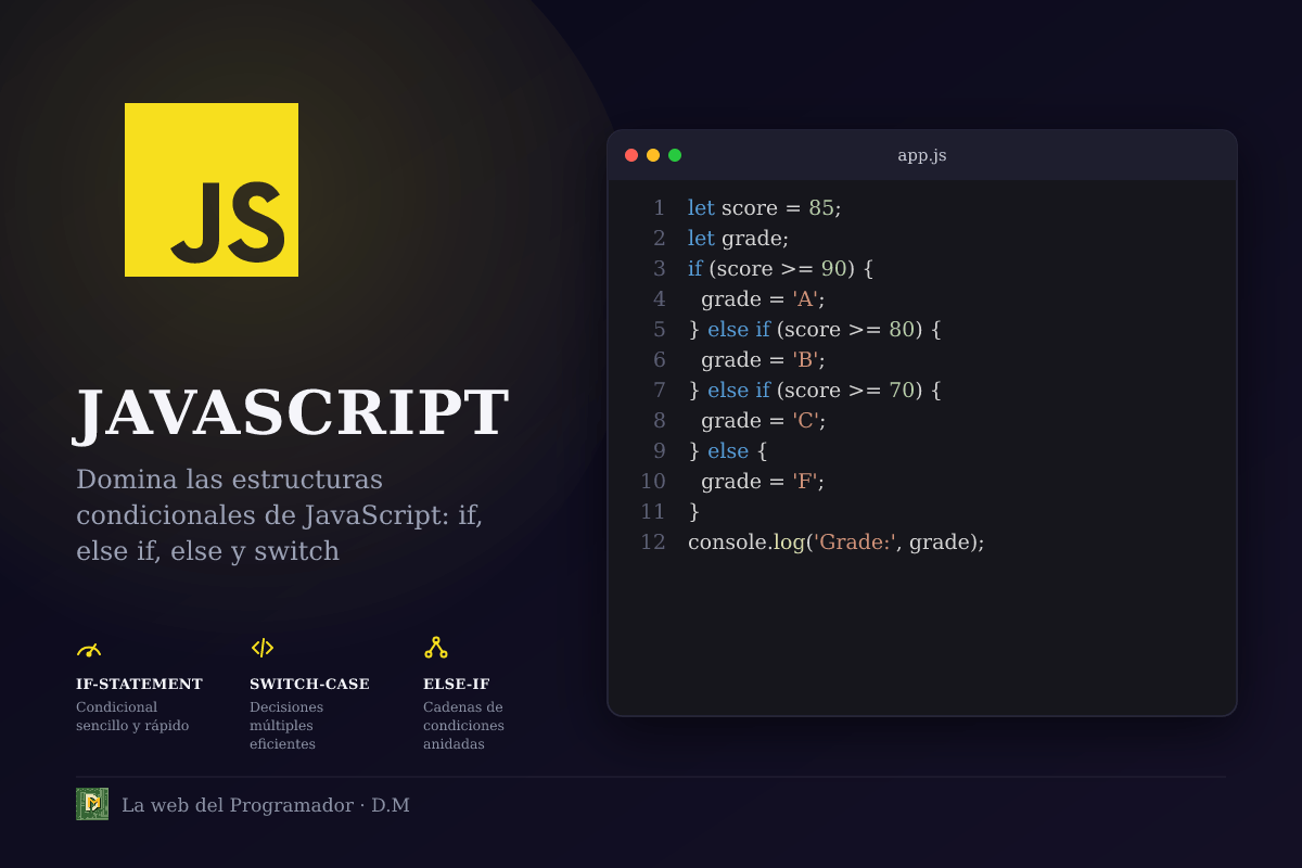 Los 3 runtimes de JavaScript/TypeScript en 2024: Node.js, Deno y Bun y cuándo usar cada uno