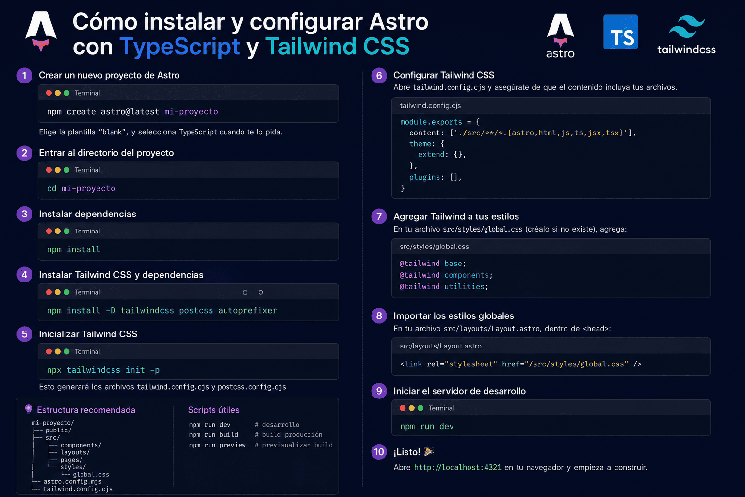 Cómo instalar y configurar Astro con TypeScript y Tailwind CSS paso a paso