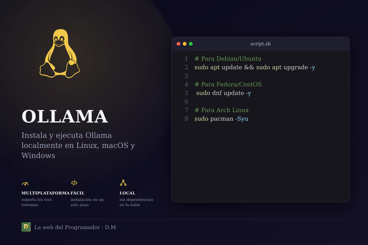 Instalar Ollama en Linux, macOS y Windows – una guía completa