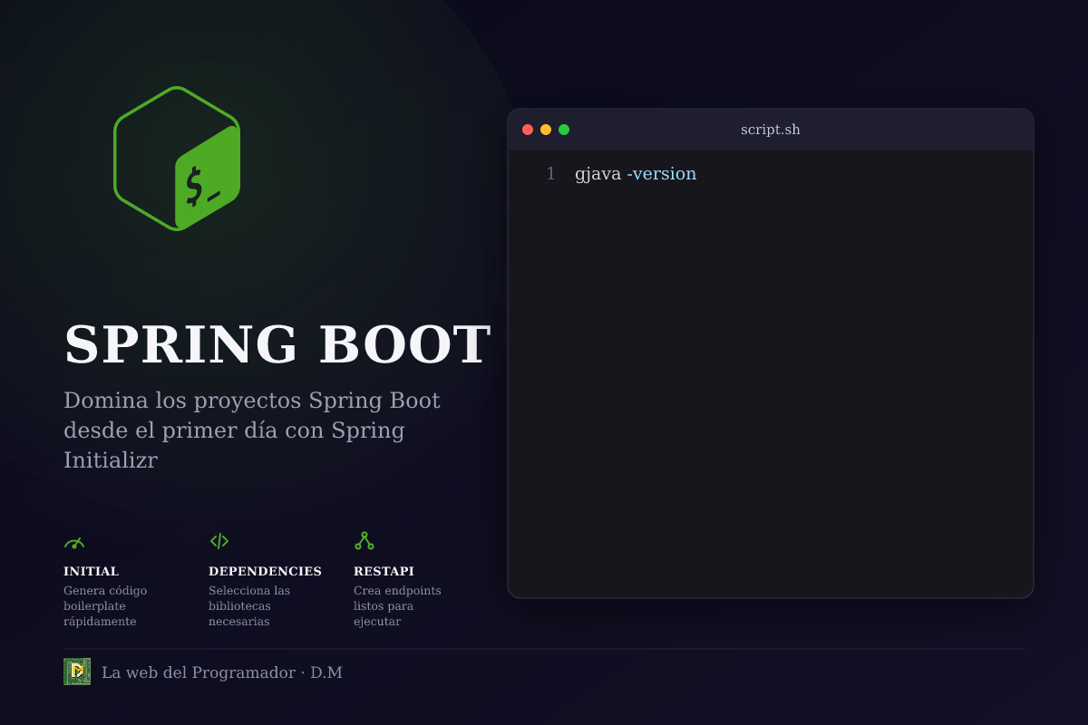 Guía paso a paso con Spring Initializr para arrancar tu primer proyecto Spring Boot