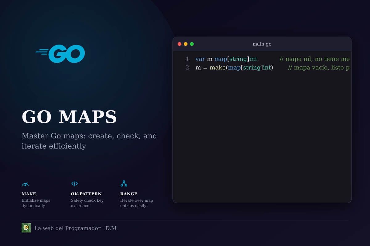 Cómo crear y usar maps en Go: make, ok‑pattern y recorridos paso a paso