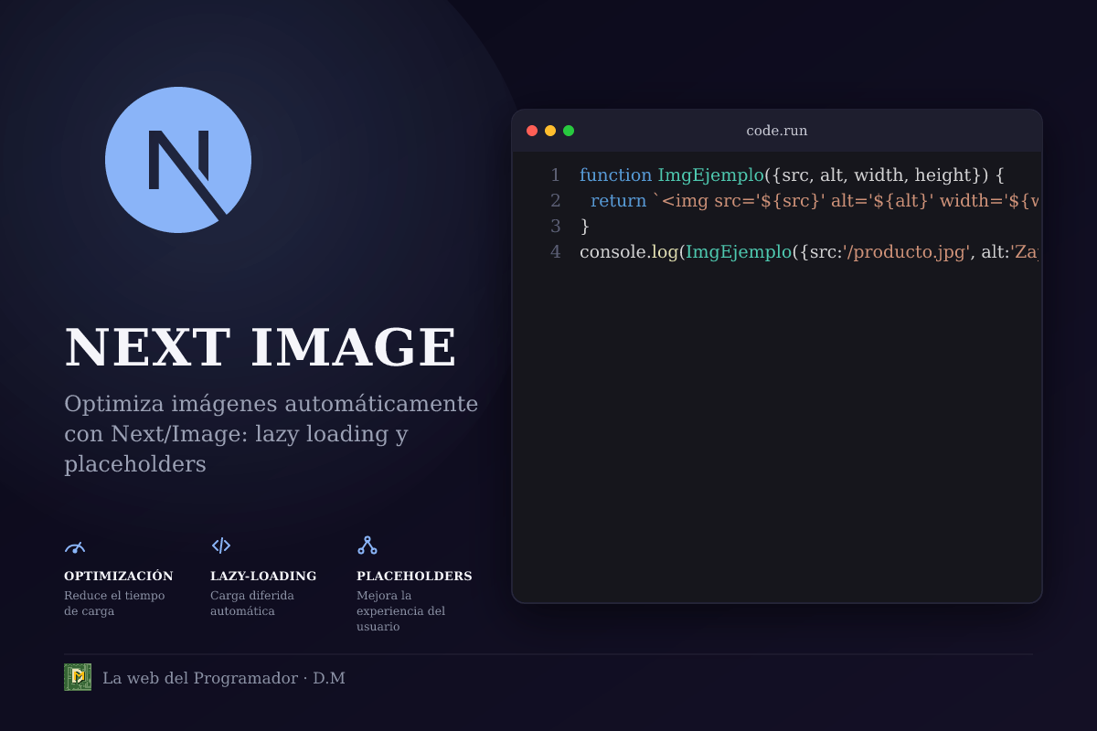 Next/Image: Optimización automática, lazy loading y placeholders explicados con ejemplos