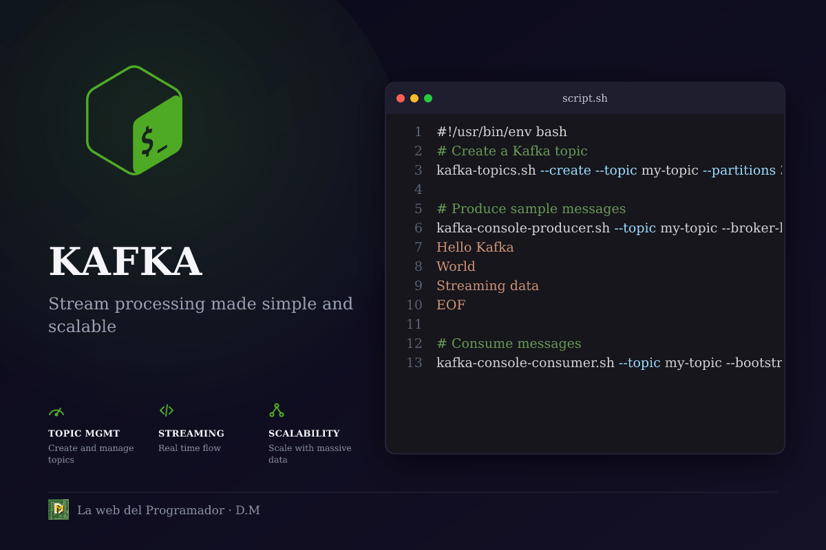 Kafka