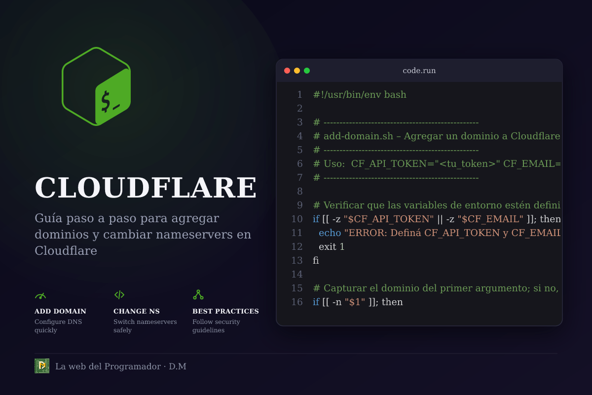 Agregá un dominio a Cloudflare y cambiá sus nameservers paso a paso (con ejemplos y salida esperada)