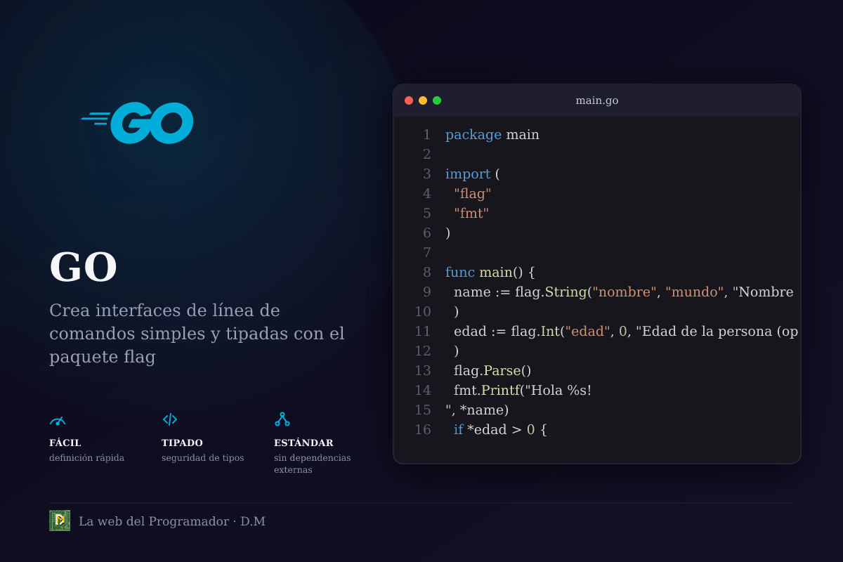 El paquete flag de Go: cómo crear CLI sencillas con banderas tipadas