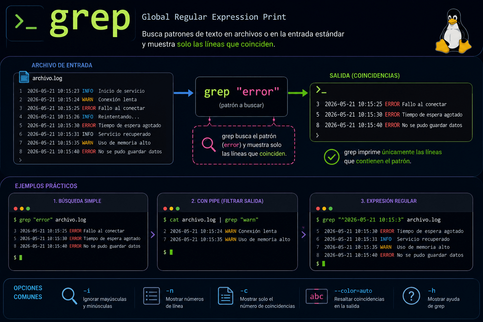 Grep