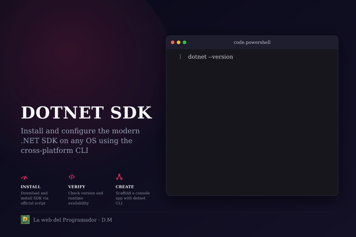 Configura el .NET SDK moderno en cualquier OS usando la CLI multiplataforma