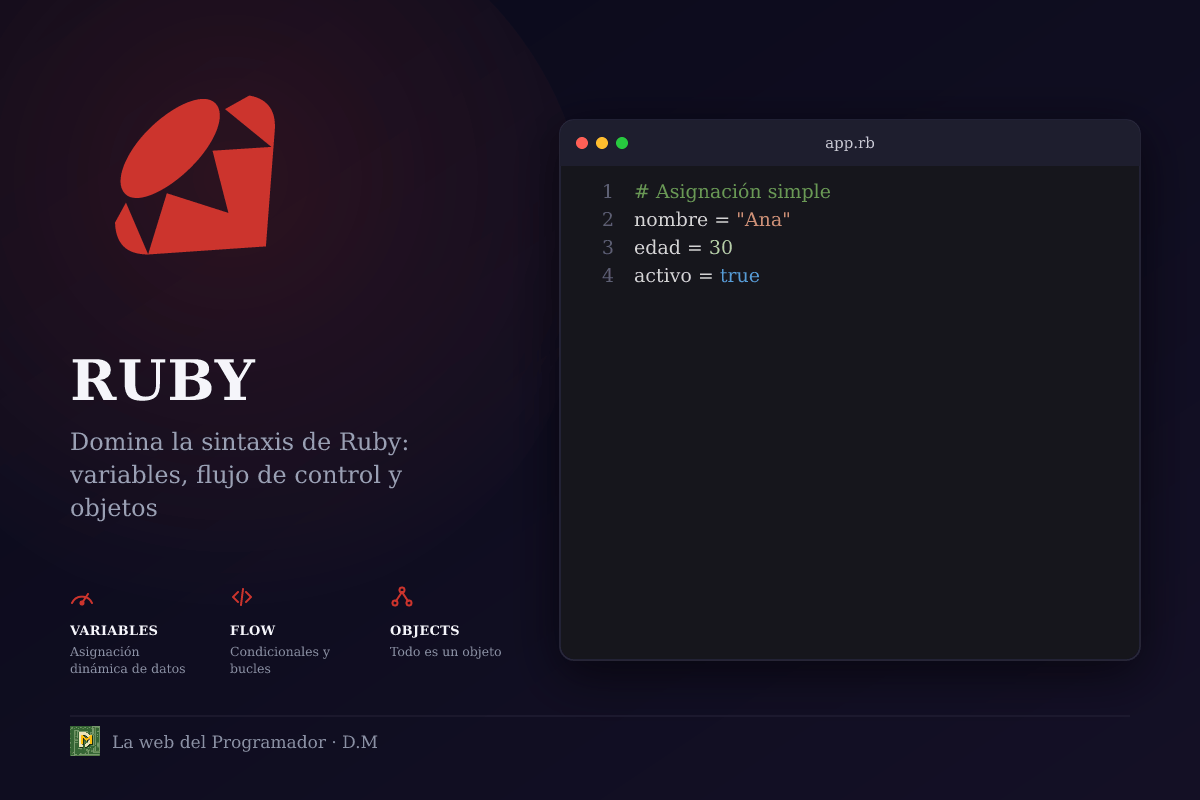 Domina la sintaxis de Ruby: variables, control flow y el concepto de todo-es-objeto