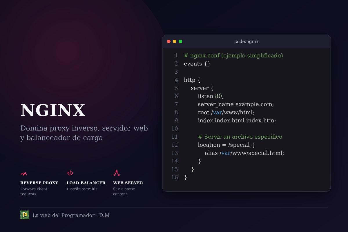 Nginx: Dominando el proxy inverso, servidor web y balanceador de carga