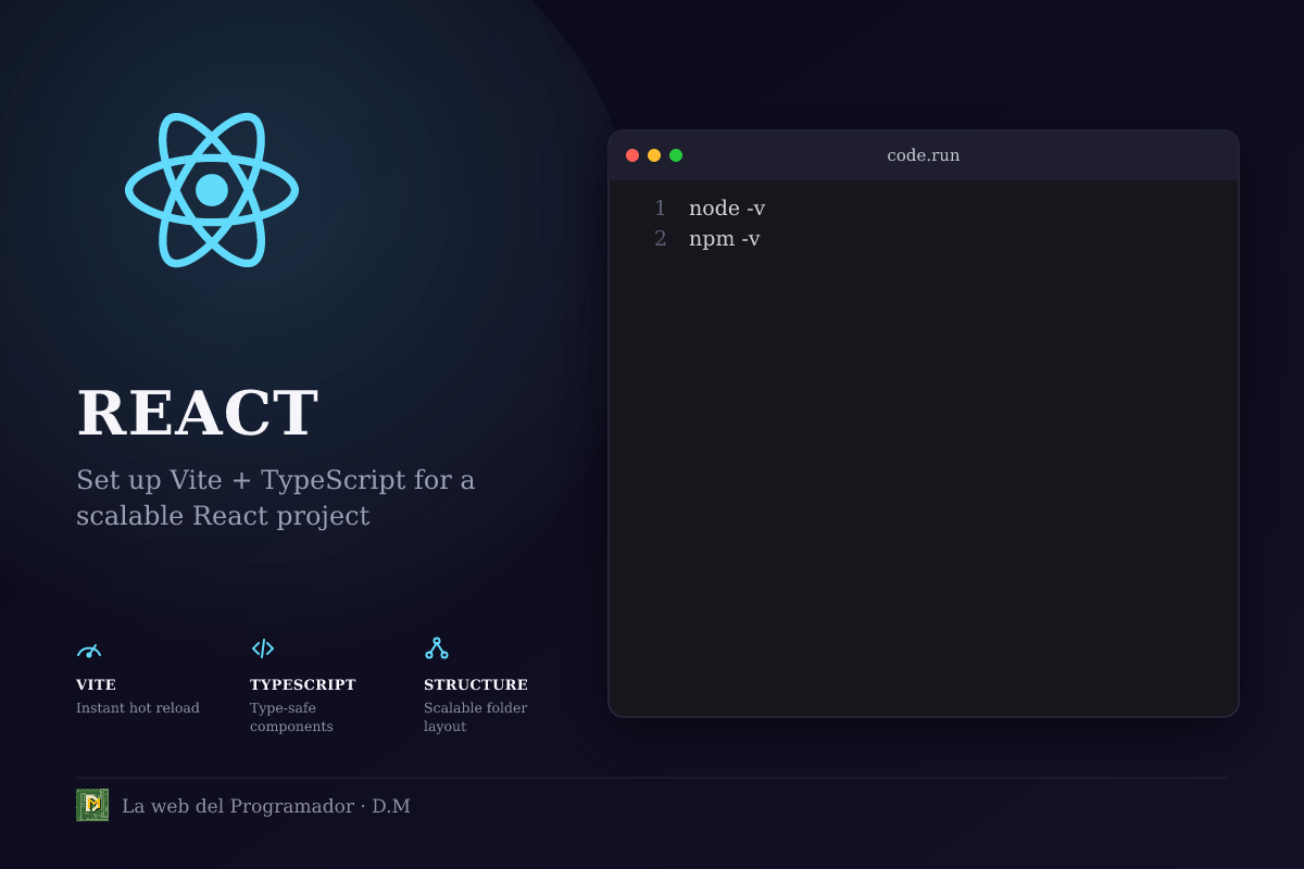 Setup de React moderno con Vite, TypeScript y estructura de carpetas recomendada