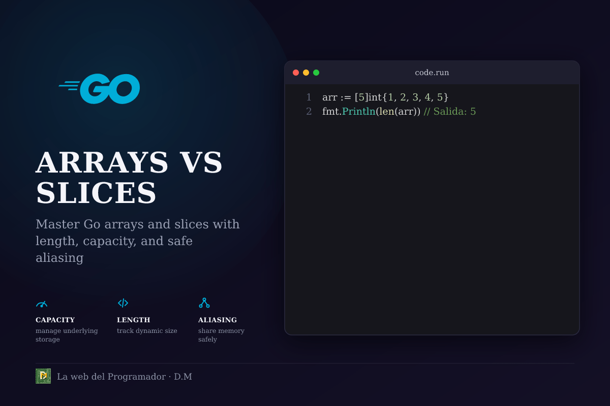 Arrays vs Slices en Go: Difference Crítica que Debes Conocer