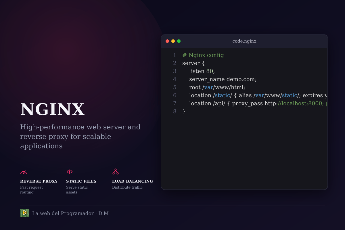 Nginx