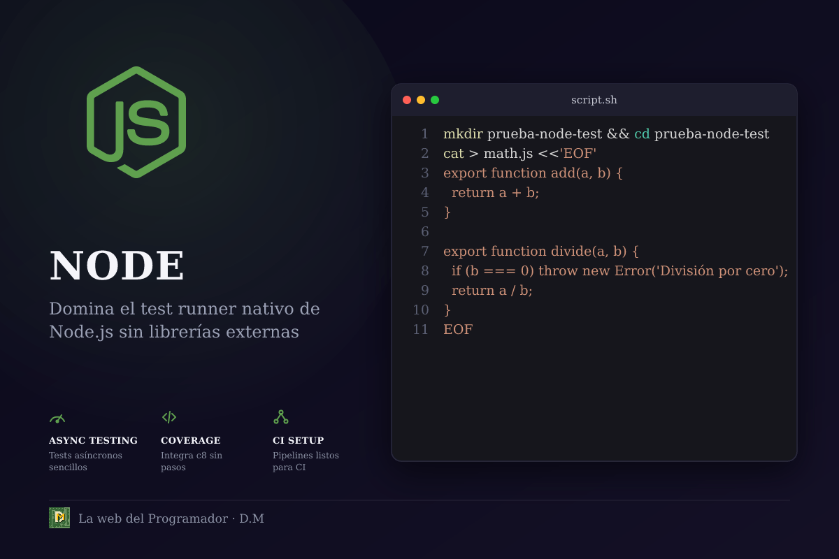 Dominá node:test: el test runner nativo de Node.js sin librerías
