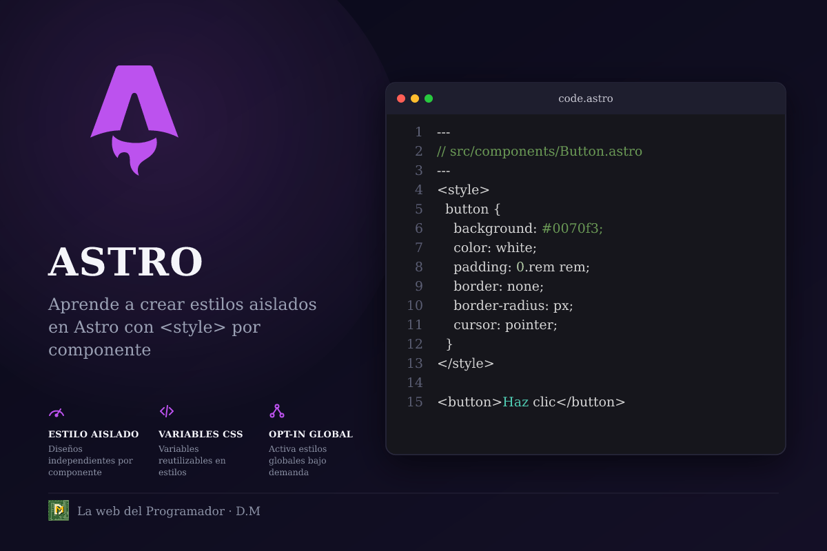 Estilos scoped en Astro con <style> por componente