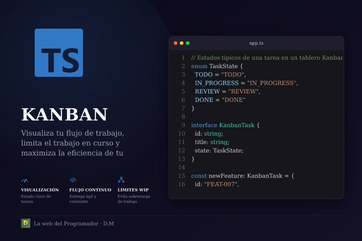 Kanban