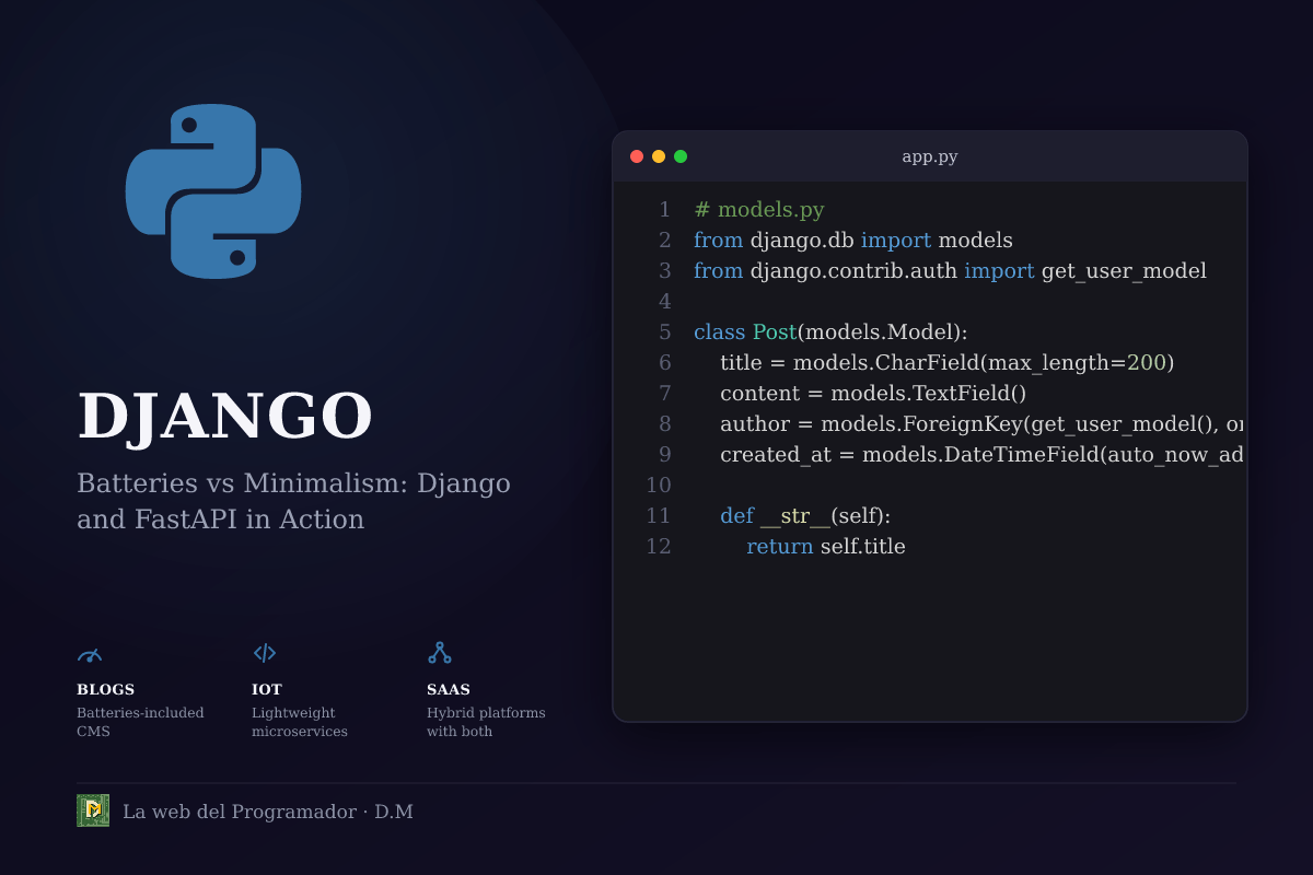 Django vs FastAPI: Filosofías opuestas, casos de uso reales